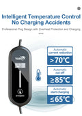 Iantev 3.5KW Portable EV Charger | Type 1 & Type 2 | Adjustable Current | 3.5m Cable