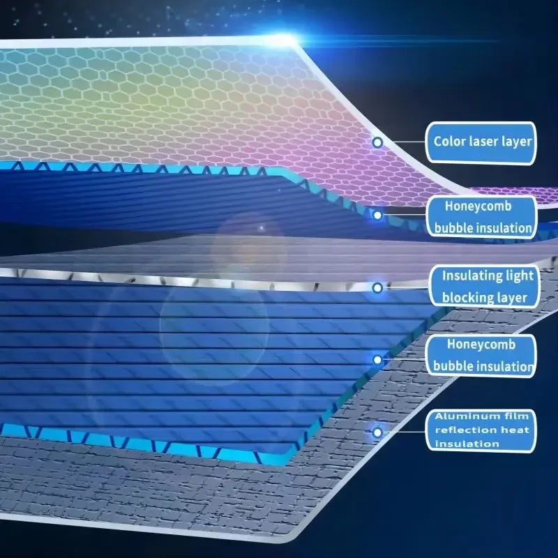 Sunroof Sunshade for iCar 03 / Jaecoo J6 (2023–2025)